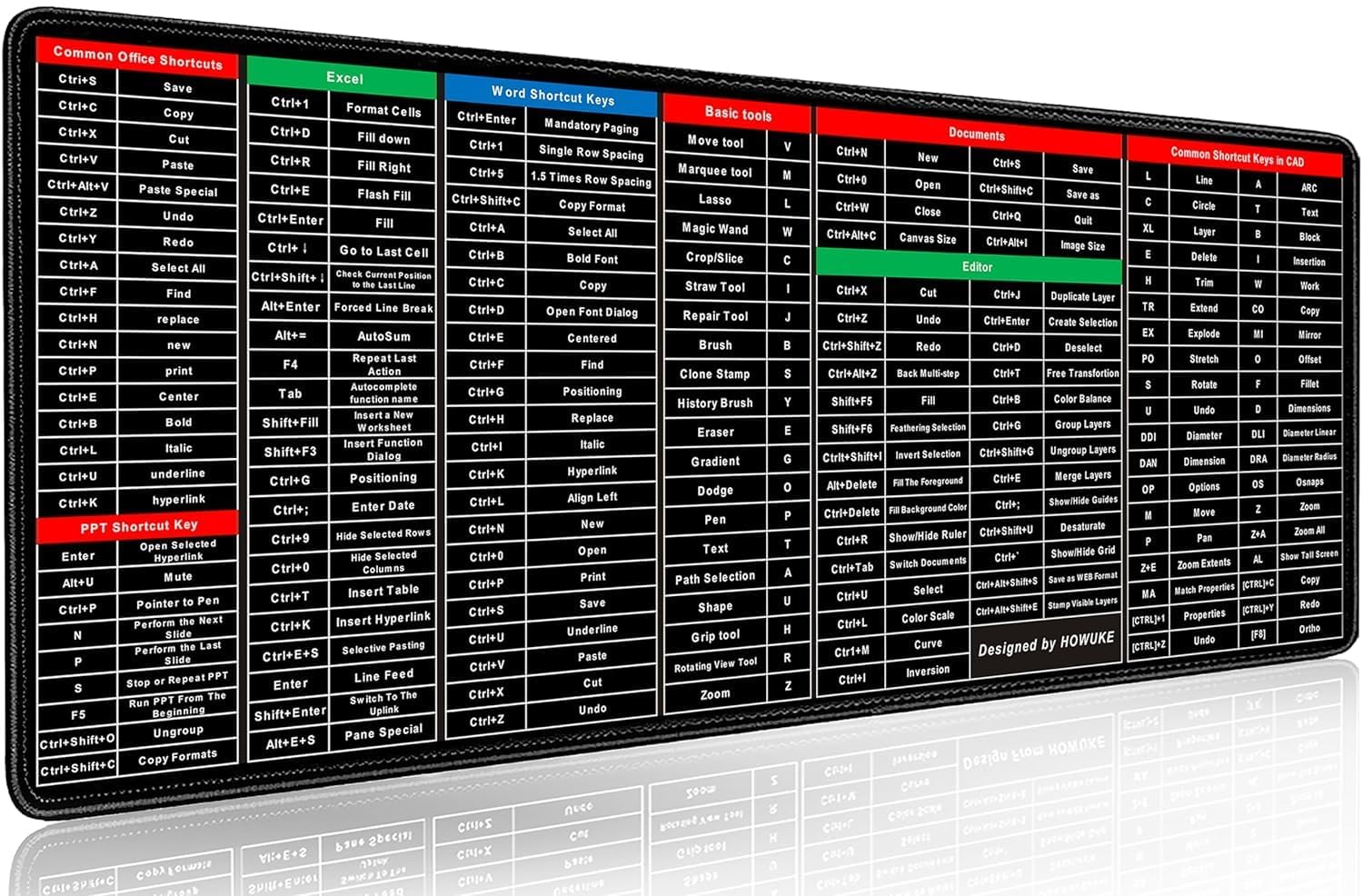 JICOOT Anti-Slip Keyboard Pad with Office Software Shortcuts Pattern, Clear Extended Large Cheat Sheet Mouse Pad, Large Rubber Base Mice Smooth Cloth Desk Mat, Excel Shortcut Keys Mouse Pad (80x30cm) Brand: JICOOT